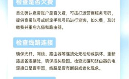 移动网络不稳定怎么办？