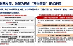 2025年全国通信技术将迎来哪些突破？