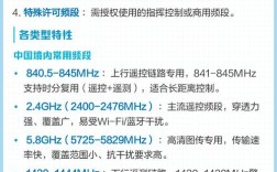 无人机900m频段如何干扰通信？