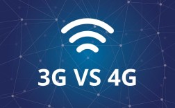 2G/3G/4G网络为何会被锁定？