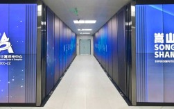 网络3147180Z空间是什么？