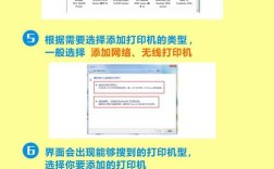 网络打印机和共享打印机有何区别？