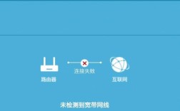 网络为何无法连接网络？
