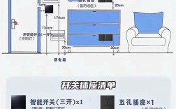 智能安全插座技术方案有哪些核心创新点？