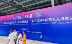 2025全球无人机大会将聚焦哪些前沿议题？