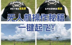 无人机如何精准实现定点飞行？