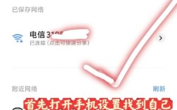 家里网络密码忘了咋办？