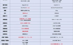 华为S1724交换机核心参数有哪些？