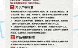 高新技术企业认定标准有哪些？