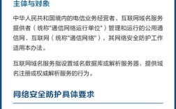 通信网络安全防护管理办法如何落地？