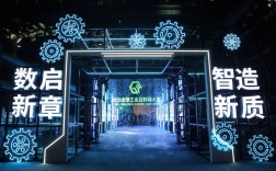 全球工业技术2025