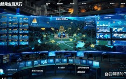 智能电网信息与通信技术如何支撑未来能源？