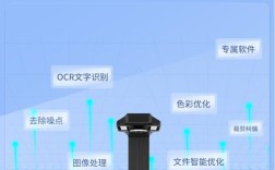 skye无人机官网是哪个？