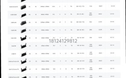 京瓷4501技术参数有哪些核心配置？