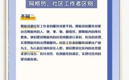 网络社区知识问答版主，如何平衡公正与灵活？