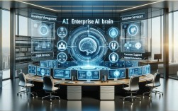 智能信息处理技术如何改变我们的生活？