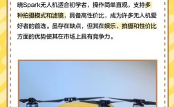大疆Spark晓App有何独特功能？