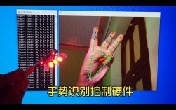 takego识别技术如何实现精准识别？