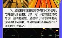 激光alpd 3.0显示技术