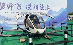 京东投资200亿无人机