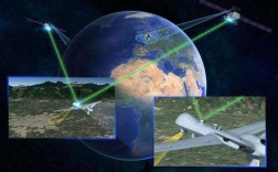 无人机集群如何实现高效协同通讯？