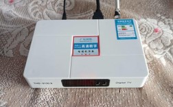 电脑显示器 网络机顶盒