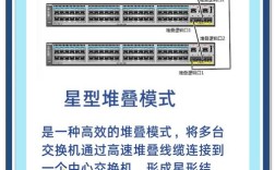 Virtu显卡交换技术原理是什么？