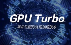 GPU Turbo技术升级，究竟强在哪？