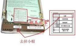IDE硬盘读写技术如何优化？