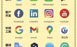 Freebuf是国外技术网站吗？