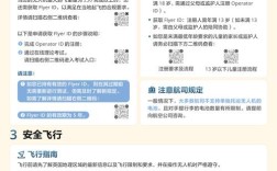 欧洲民用无人机使用规定有哪些具体要求？