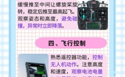 Arduino能做出什么样的无人机？