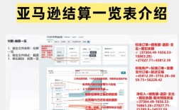 亚马逊无人机研发费用究竟有多高？