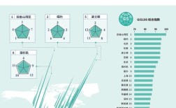 2025技术榜，哪些技术最失败？