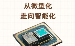 MEMS微激光投射技术如何突破应用瓶颈？