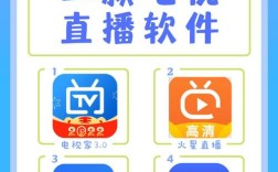 免费网络电视直播软件安全吗？