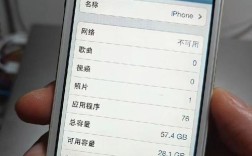 iPhone4s是几G网络？