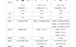 大疆无人机拍摄文件如何自定义命名规则？