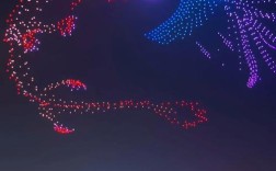 英特尔无人机表演灯光秀，如何点亮夜空？