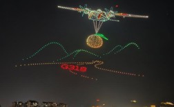 无人机灯光表演数量如何确定？