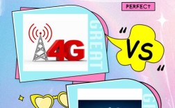 哪些手机支持5G网络？