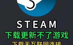 Steam更新无网络连接怎么办？