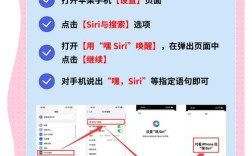 Siri核心技术是什么？