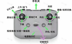 无人机遥控通信方式有哪些？