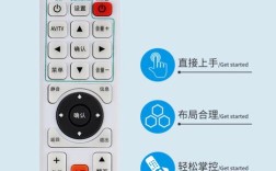 手机如何遥控网络机顶盒？