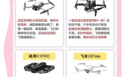 玩具固定yi无人机价格多少？