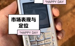 诺基亚屏幕技术文档有何核心技术？