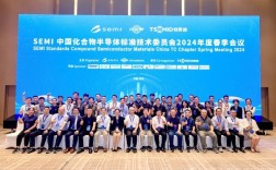 Tech Insight峰会将聚焦哪些前沿技术？