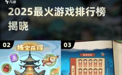 2025网游排行榜，哪些游戏能登顶？