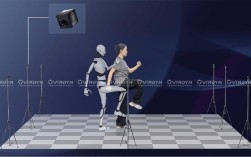 tmc三维动作捕捉技术如何精准捕捉动作？